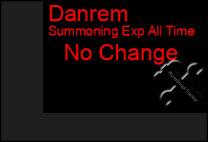 Total Graph of Danrem