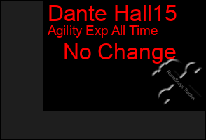 Total Graph of Dante Hall15