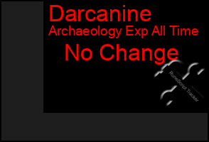Total Graph of Darcanine