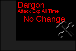 Total Graph of Dargon