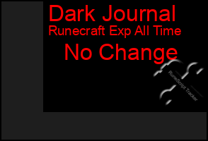 Total Graph of Dark Journal