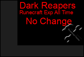 Total Graph of Dark Reapers