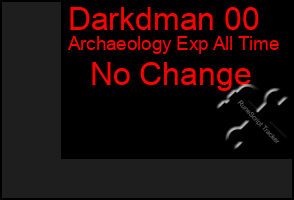 Total Graph of Darkdman 00