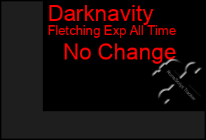 Total Graph of Darknavity