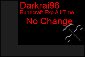 Total Graph of Darkrai96