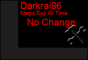 Total Graph of Darkrai96