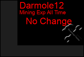 Total Graph of Darmole12
