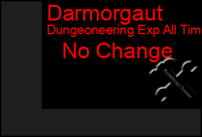 Total Graph of Darmorgaut