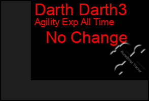 Total Graph of Darth Darth3
