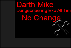 Total Graph of Darth Mike