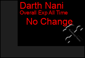 Total Graph of Darth Nani