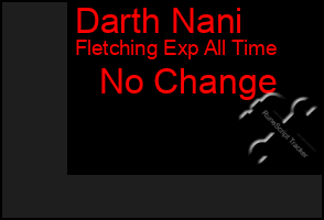 Total Graph of Darth Nani