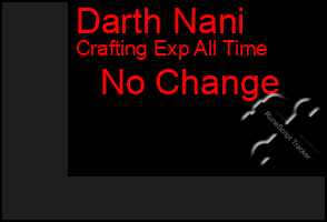 Total Graph of Darth Nani