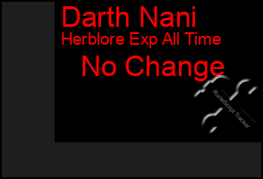 Total Graph of Darth Nani