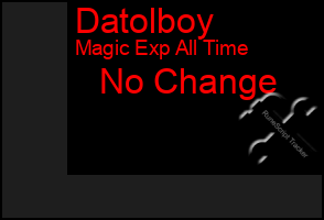 Total Graph of Datolboy