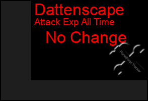 Total Graph of Dattenscape