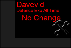 Total Graph of Davevid