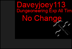 Total Graph of Daveyjoey113