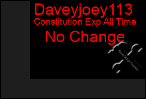 Total Graph of Daveyjoey113