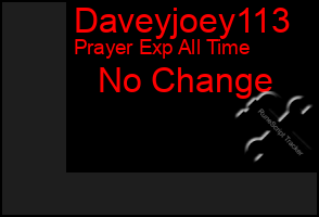 Total Graph of Daveyjoey113