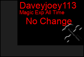 Total Graph of Daveyjoey113