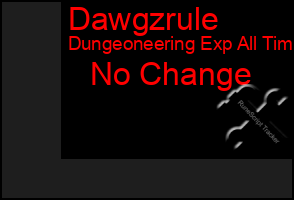 Total Graph of Dawgzrule