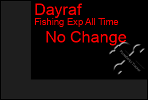 Total Graph of Dayraf