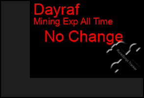 Total Graph of Dayraf