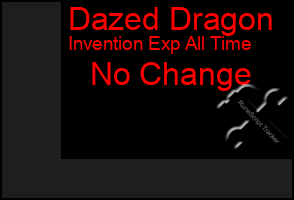 Total Graph of Dazed Dragon