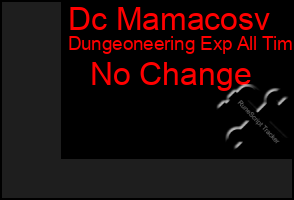 Total Graph of Dc Mamacosv