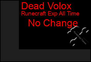 Total Graph of Dead Volox