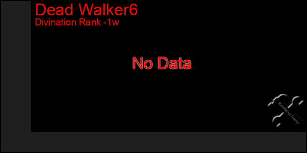 Last 7 Days Graph of Dead Walker6
