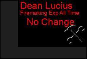 Total Graph of Dean Lucius