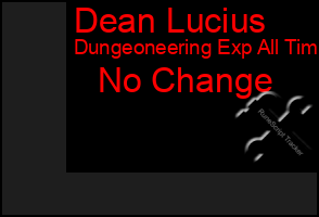 Total Graph of Dean Lucius