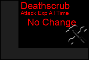 Total Graph of Deathscrub