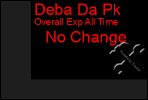 Total Graph of Deba Da Pk