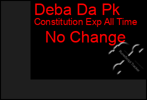 Total Graph of Deba Da Pk