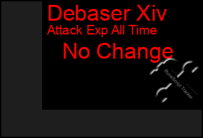 Total Graph of Debaser Xiv