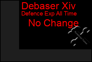 Total Graph of Debaser Xiv