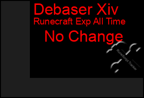 Total Graph of Debaser Xiv