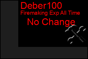 Total Graph of Deber100