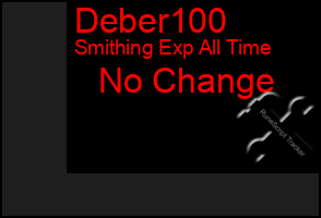 Total Graph of Deber100