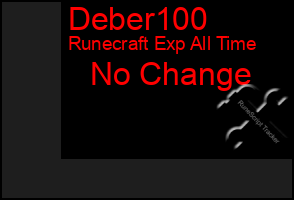 Total Graph of Deber100