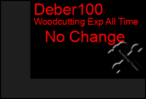 Total Graph of Deber100