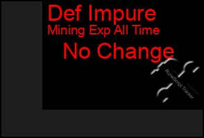 Total Graph of Def Impure