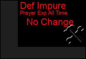 Total Graph of Def Impure