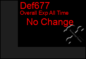 Total Graph of Def677