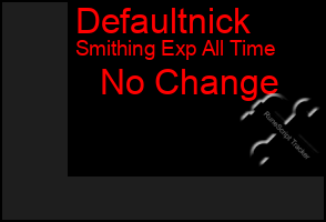 Total Graph of Defaultnick