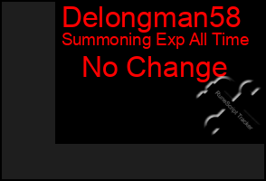 Total Graph of Delongman58