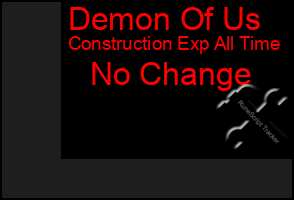 Total Graph of Demon Of Us